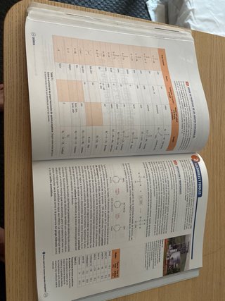 Física y Química 1 Bachillerato Nueva etapa Bruño