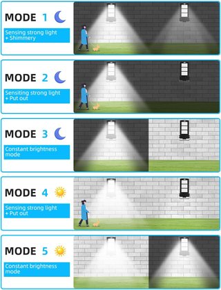 Lámpara Solar LED Exterior con Mando