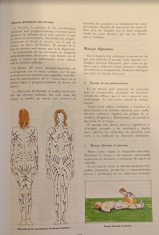 Tecnología de estética II