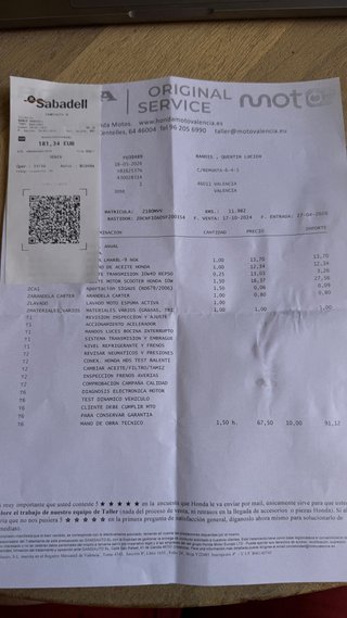 Honda Forza 350cc Negra como nueva (urgente)