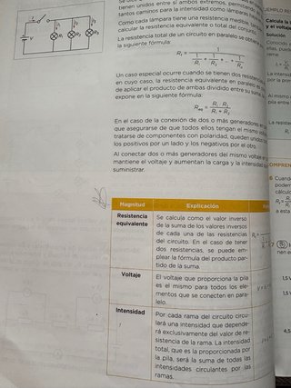 Tecnología y Digitalización nivel II ESO