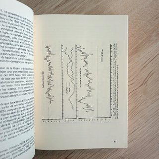 Libro Estructuras agrarias y sociedad en La Mancha