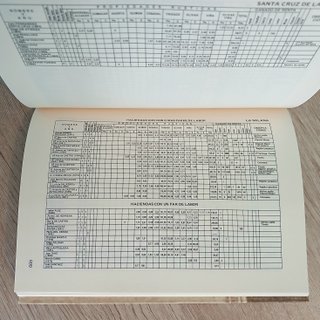 Libro Estructuras agrarias y sociedad en La Mancha