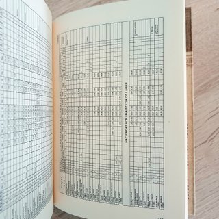 Libro Estructuras agrarias y sociedad en La Mancha