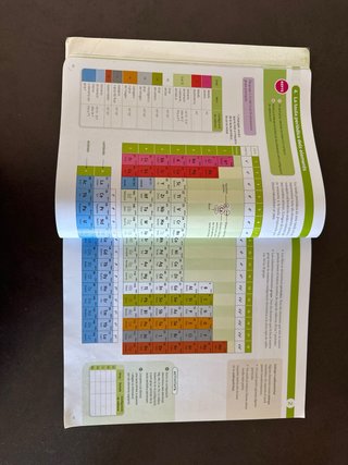 Física i química, 4 ESO, Projecte Construint mons