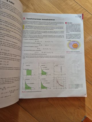 Tecnología e ingeniería, 2 bachillerato