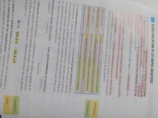 Lengua castellana y literatura 2 Secundaria