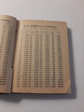 Antiguo librillo "Cuentas Ajustadas".
