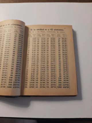 Antiguo librillo "Cuentas Ajustadas".