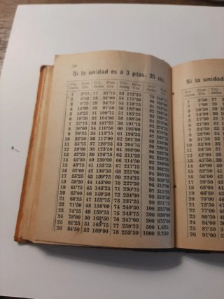 Antiguo librillo "Cuentas Ajustadas".