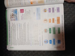 Geography & History 3 Secondary: Geography Conn...