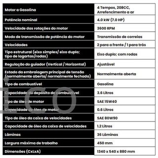 Segadora de Martillos - 208cc - 7Hp - BMFC01