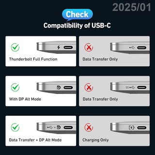 BENFEI Cable USB-C a HDMI 8K 60Hz UHD Nylon 1.8m