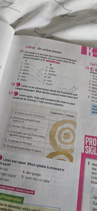 Burlington Avanced Options Student's Book : B1+