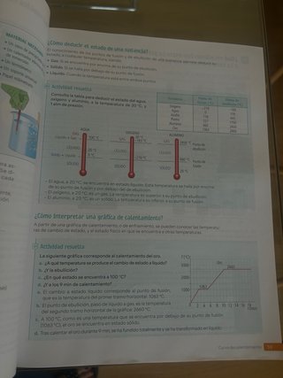 Física y Química. 3 Secundaria. Revuela