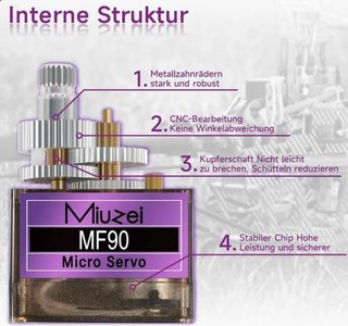 Servomotores Miuzei MF90 Micro Servo (10uds)