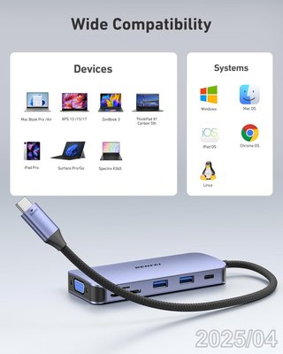 BENFEI Hub USB-C 11en1 HDMI VGA Ethernet SD PD100W