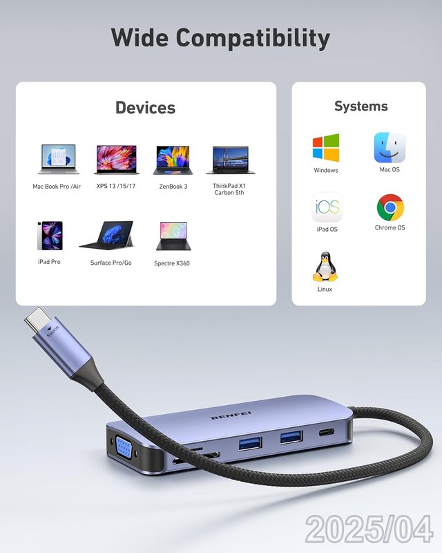 BENFEI Hub USB-C 11en1 HDMI VGA Ethernet SD PD100W