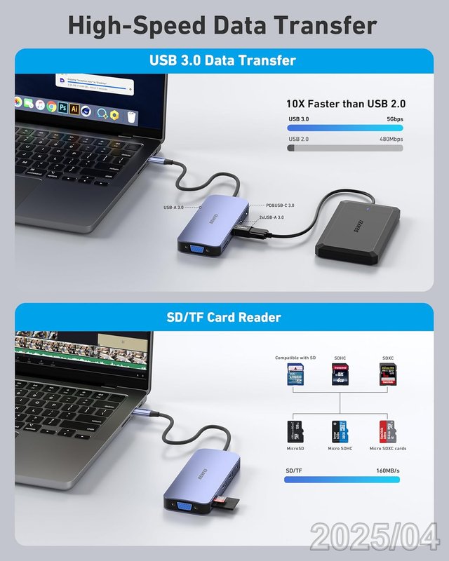 BENFEI Hub USB-C 11en1 HDMI VGA Ethernet SD PD100W