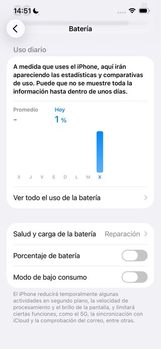 iPhone 14 Morado 256GB