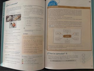 Libros de texto 4 Primaria Anaya