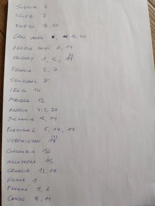 Cromos Panini Mundial 2026
