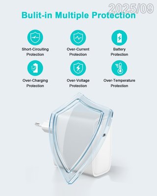 SATURNDOCK Cargador USB-C 100W Compatible MacBook