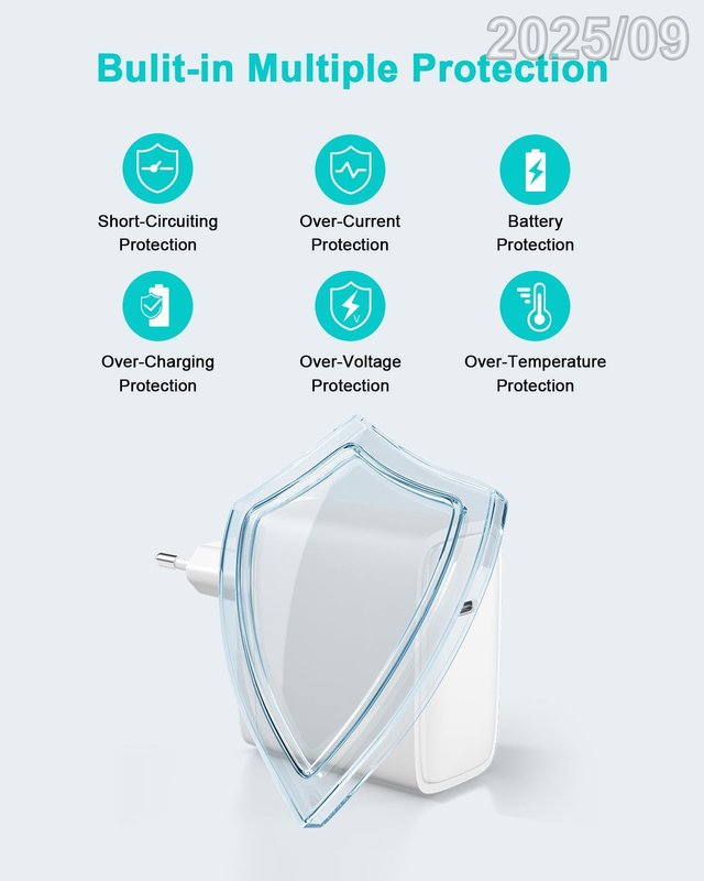 SATURNDOCK Cargador USB-C 100W Compatible MacBook