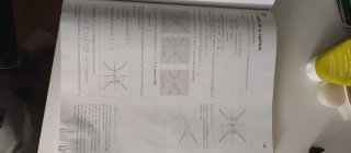 Matemáticas I 1 Bachillerato