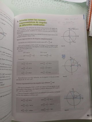 Matemáticas I 1 Bachillerato