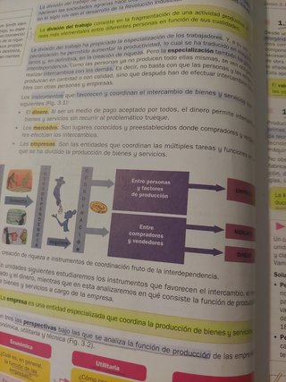 Economía 1.o Bachillerato