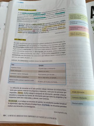 Lengua castellana y literatura, 2 Secundaria