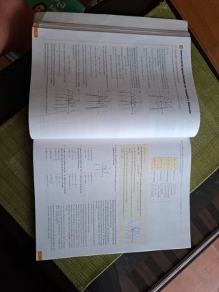 Matemáticas aplicadas a las Ciencias Sociales 1...