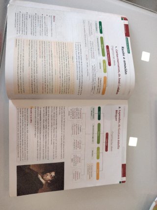 Lengua castellana y literatura 2, Comunicación ...