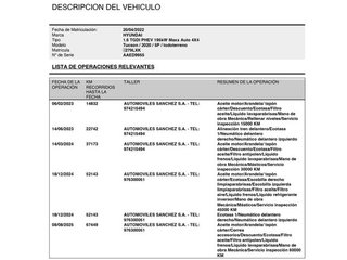 Hyundai Tucson 1.6 TGDI PHEV Maxx 4X4 Auto 195 kW (265 CV)