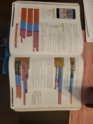 Tecnología y Digitalización I ESO. Libro del es...