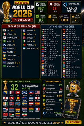 Cromos Panini Mundial 2026