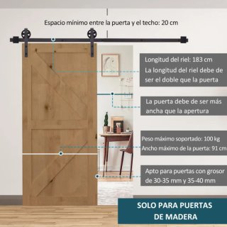 Herraje para puerta corredera
