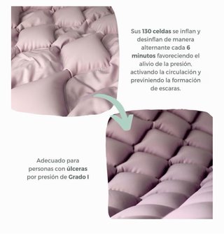 Colchón antiescaras Mobiclinic Aire Alternante