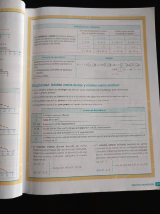 Matemáticas. 2 Secundaria. Revuela. SM Andalucía