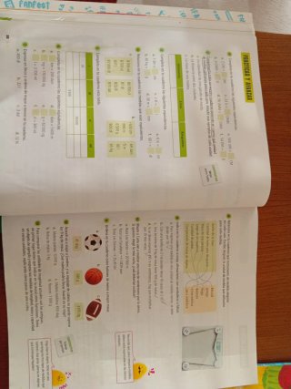 Matemáticas 5, Tercer Ciclo Primaria, FanFest