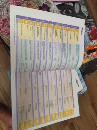 Libros 6 primaria Lengua y matemáticas SM