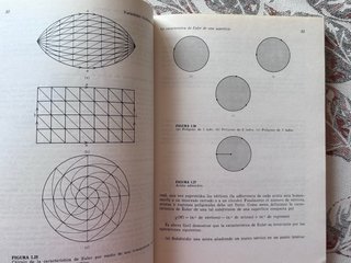 Introducción a la topología algebraica