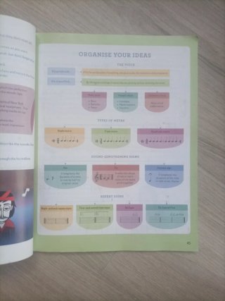 MUSIC INTRODUCTION TO MUSIC VOL I SECONDARY