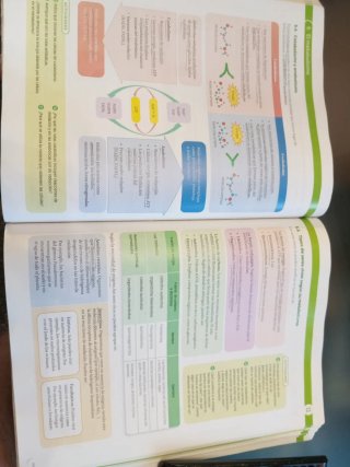 Biología, 2 Bachillerato, Proyecto Construyendo...
