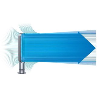 PRECINTADO Ventilador Dyson