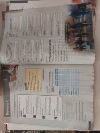 Itinerario personal para la empleabilidad I, CF...