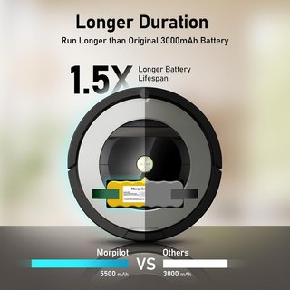 Batería recambio larga duración Roomba