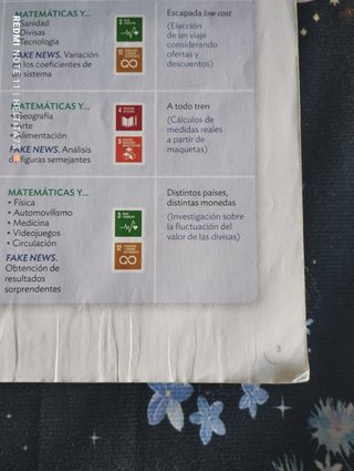 Matemáticas 4 ESO Opción A