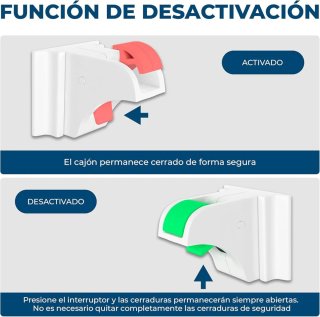Cierre Magnético Invisible Hoffenbach 20+4